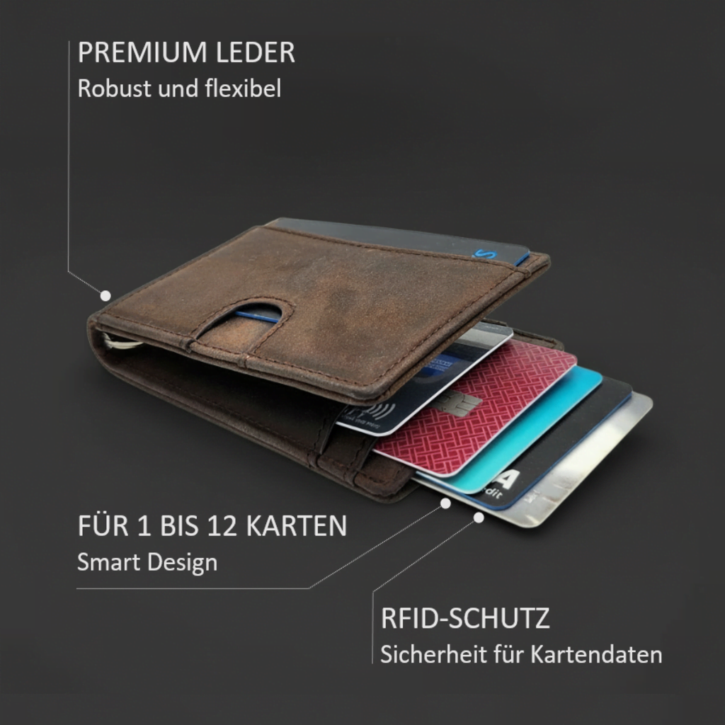 Money Clip Wallet mit Premium-Leder, RFID-Schutz und Smart Design
