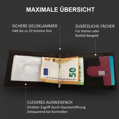 Money Clip Wallet Innenansicht mit Geldklammer und Kartenfächern
